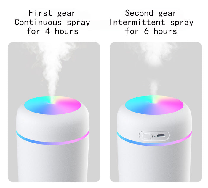 ultrasonic essential oil diffuser

aromatherapy diffuser ultrasonic

ultrasonic aroma diffuser

essential oil diffuser with timer

ultrasonic diffuser for large rooms

ultrasonic aromatherapy diffuser with LED lights

essential oil diffuser quiet ultrasonic

ultrasonic diffuser for home

ultrasonic oil diffuser with mist